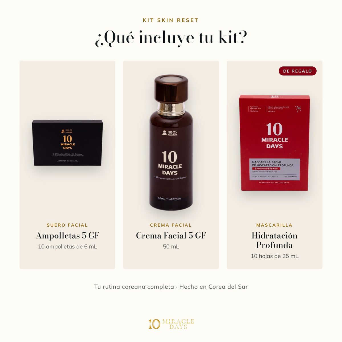 Kit Skin Reset: qué incluye el kit