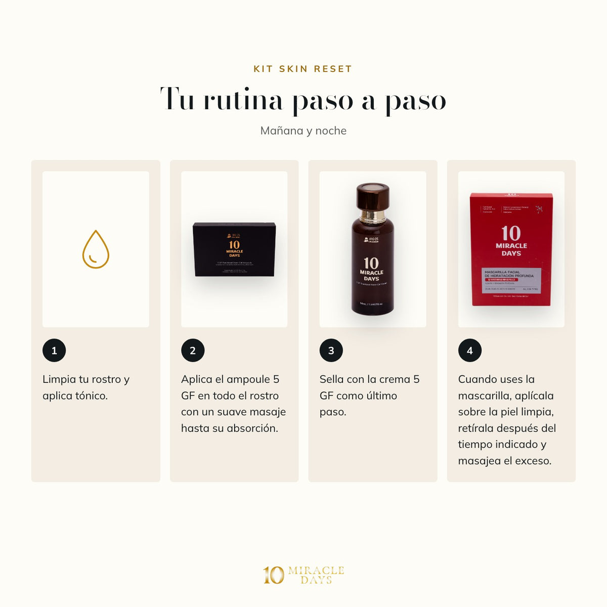 Kit Skin Reset: rutina paso a paso